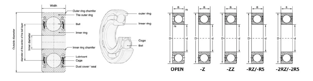 Deep Groove Ball Bearing 6000 6200 6300 Series Factory Cixi Bearing OEM Auto Parts Bearing